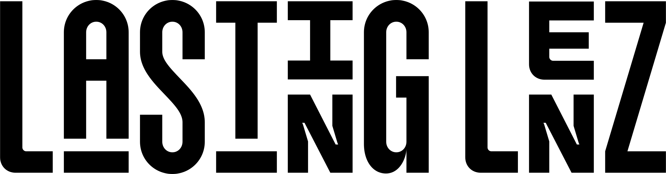 Lasting Lenz